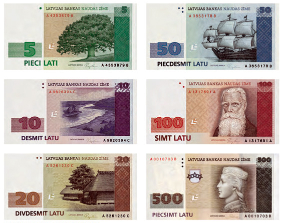Латвийские латы банкноты