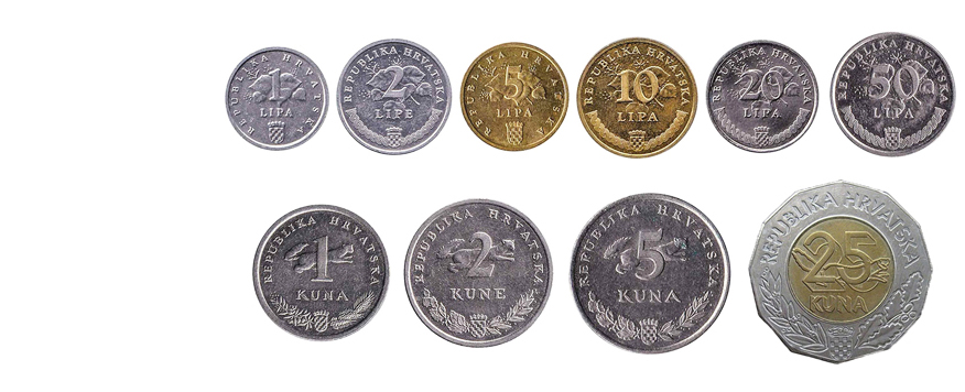 Хорватские куны монеты