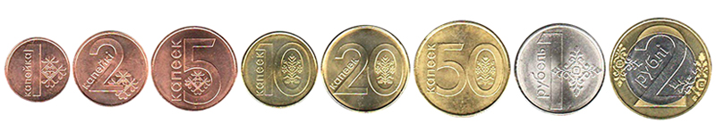 Белорусские рубли монеты
